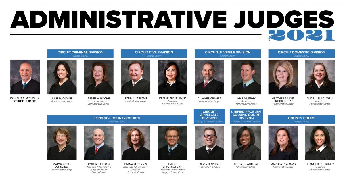 2021 Administrative Judges Ninth Judicial Circuit Court of Florida