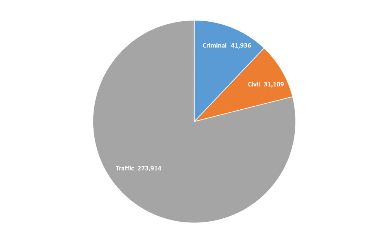Orange 2014.png 2014
