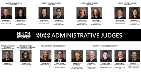 2022 Administrative Judges